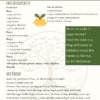 Natural Weigh Christmas Cake Recipe Card