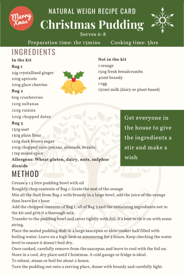 Natural Weigh Christmas Pudding Recipe Card