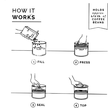 airscape-how-it-works