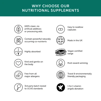 Why choose Together Health