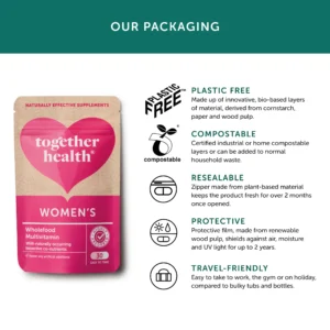 Women's multivitamin packaging details