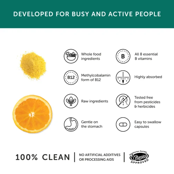 Together Health B Complex pack back