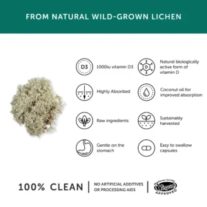 Together Health Vitamin D3 product benefits