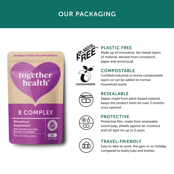 Together Health B Complex pack back