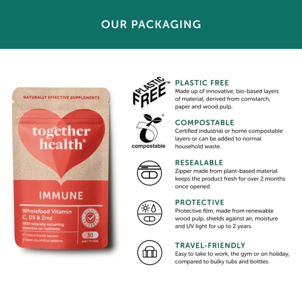 Together Health Immune packaging
