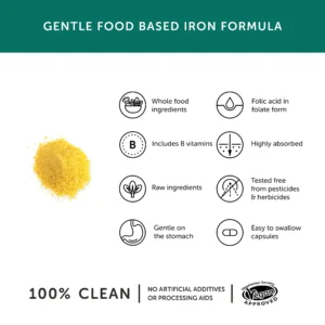 Together Health Gentle Iron Product Benefits