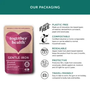 Together Health Gentle Iron packaging