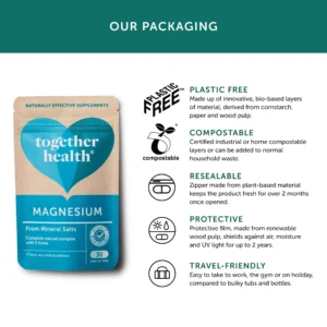 Together Health Magnesium packaging