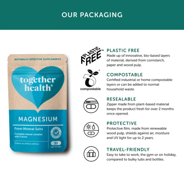 Together Health Magnesium packaging