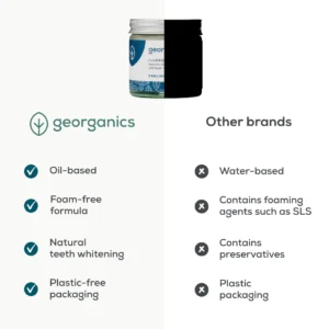 Georganics natural toothpaste - Image 7