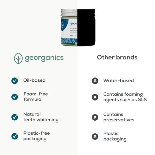 Georganics natural toothpaste