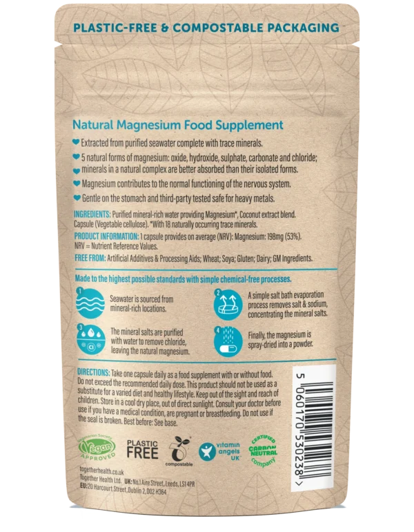 Together Health Magnesium back