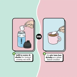 Zero Waste Shopping: A Complete Guide to Plastic-Free Living 🌿 35 Overherd oat milk powder - how to use