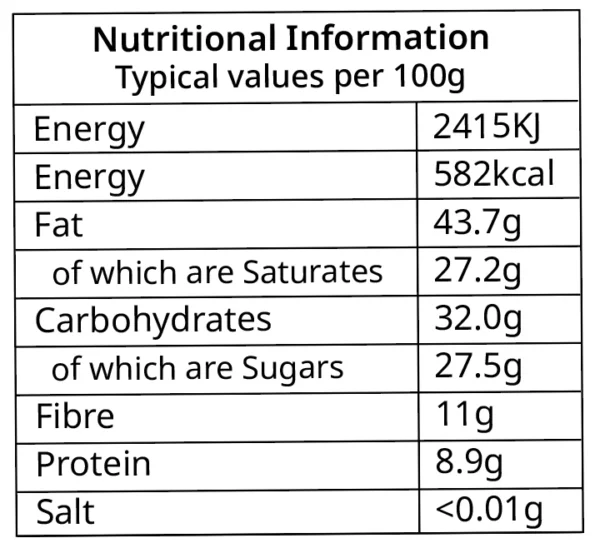 Nutritional Information for Single Origin Chocolate Bar