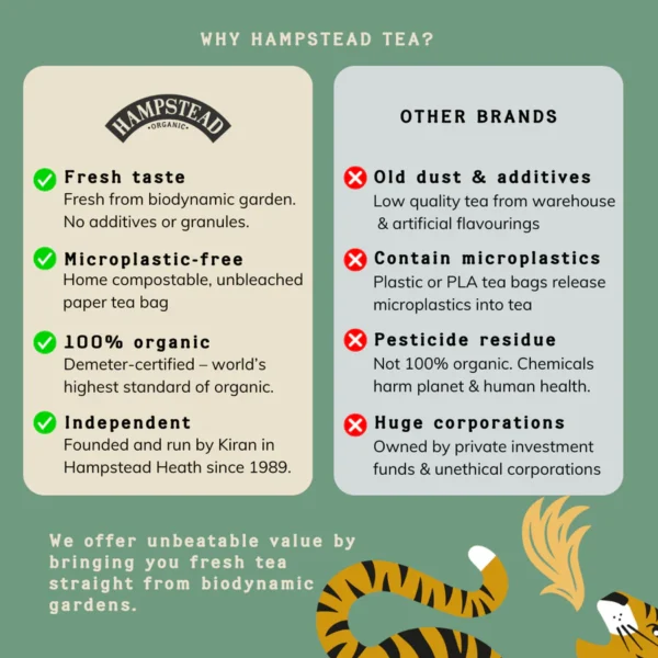why choose Hampstead tea?