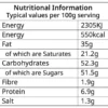 Sea Salt Chocolate Bar Nutrition
