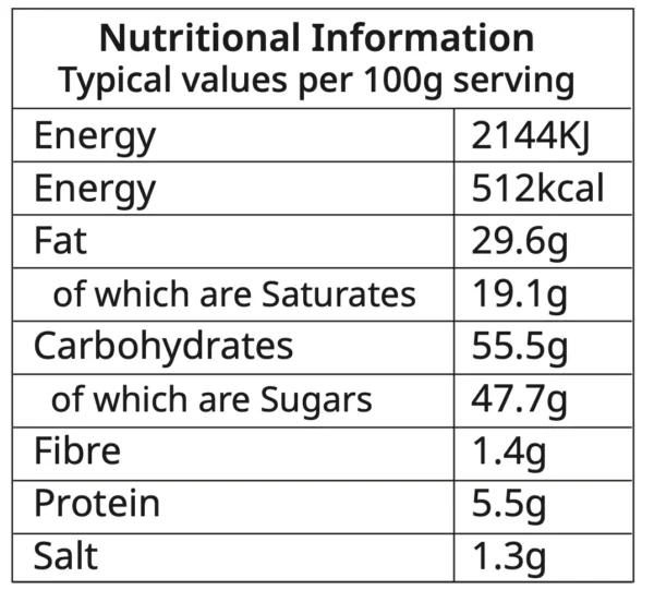 Salted Caramel Chocolate Bar Nutrition